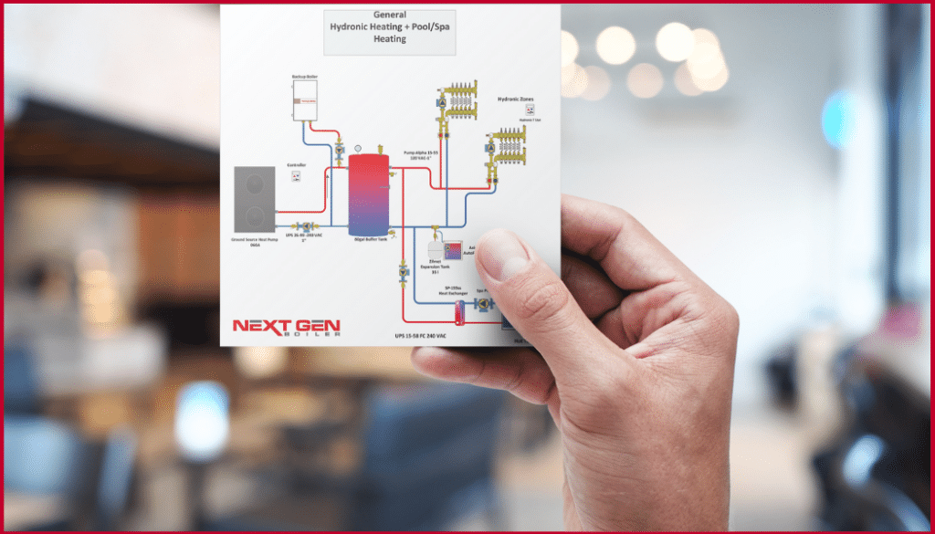 nextgen ground source heat pump infographic mockup