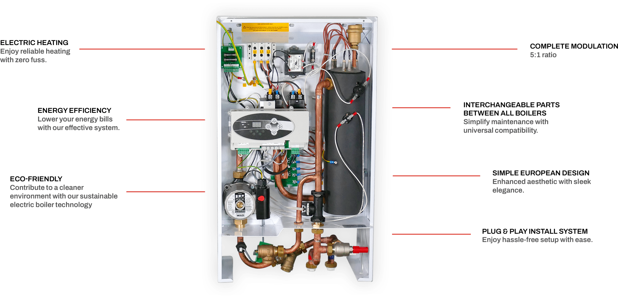 nextgen boiler diagram of boiler infographic nextgen boiler diagram of boiler infographic