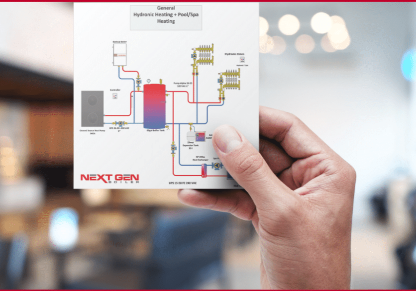 nextgen ground source heat pump infographic mockup